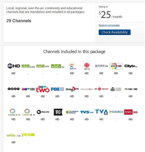 cogeco chanel list|Cogeco basic channel list.